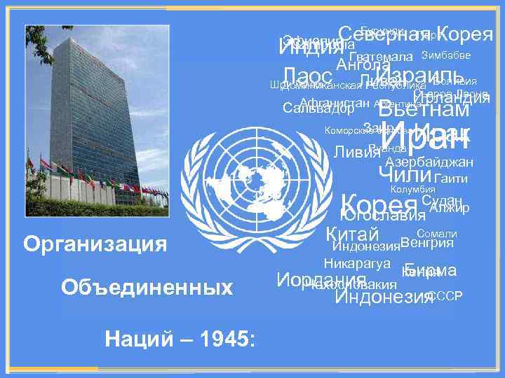 Бурунди Перу Северная Корея Эфиопия Cambodia Индия Гватемала Зимбабве Ангола Израиль Лаос Ливан Боливия