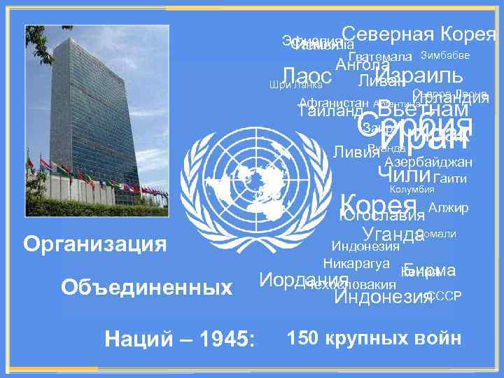 Эфиопия. Северная Cambodia Йемен Корея Гватемала Зимбабве Ангола Израиль Лаос Ливан Шри Ланка Сьерра-Леоне