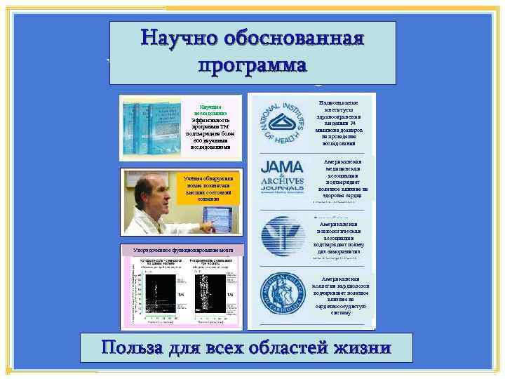 Научно обоснованная программа Научные исследования Эффективность программы ТМ подтверждена более 600 научными исследованиями Учёные