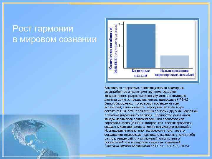 Рост гармонии в мировом сознании Влияние на терроризм, производимое во всемирных масштабах тремя крупными