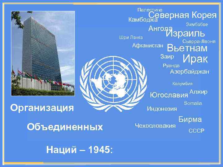 Палестина Северная Корея Камбоджа Ангола Зимбабве Израиль Сьерра-Леоне Афганистан Вьетнам Шри Ланка Ирак Руанда