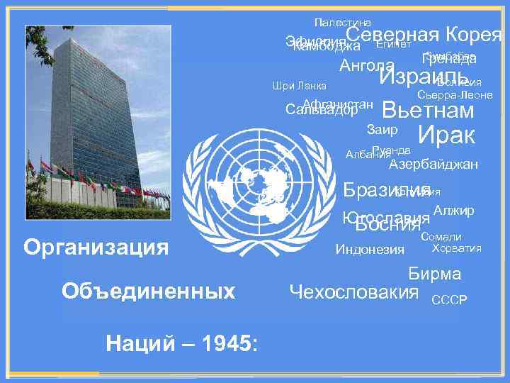 Палестина Эфиопия. Северная Корея Камбоджа Египет Зимбабве Гренада Ангола Израиль Боливия Сьерра-Леоне Афганистан Сальвадор