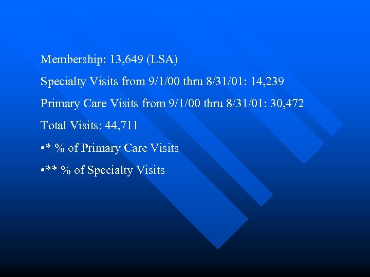 Membership: 13, 649 (LSA) Specialty Visits from 9/1/00 thru 8/31/01: 14, 239 Primary Care