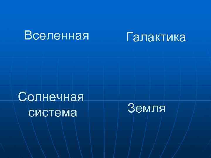 Вселенная Солнечная система Галактика Земля 