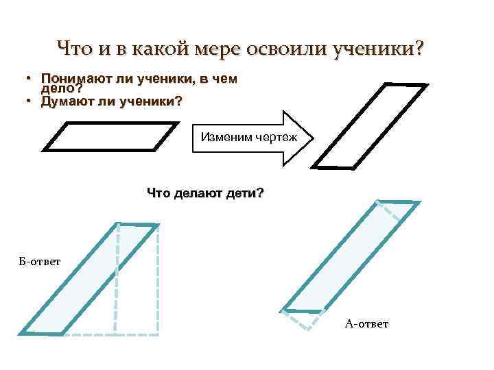 Что и в какой мере освоили ученики? • Понимают ли ученики, в чем дело?