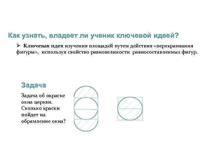 Как узнать, владеет ли ученик ключевой идеей? Ø Ключевая идея изучения площадей путем действия