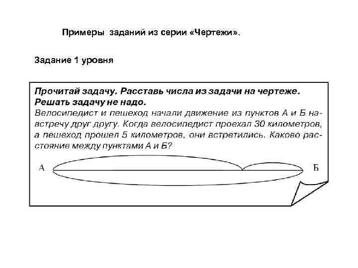 Примеры заданий из серии «Чертежи» . Задание 1 уровня 