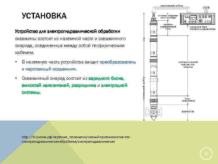 УСТАНОВКА Устройство для электрогидравлической обработки скважины состоит из наземной части и скважинного снаряда, соединенных