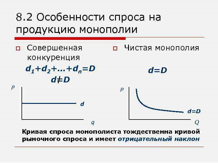 8. 2 Особенности спроса на продукцию монополии o Совершенная конкуренция d 1+d 2+…+dn=D d=D