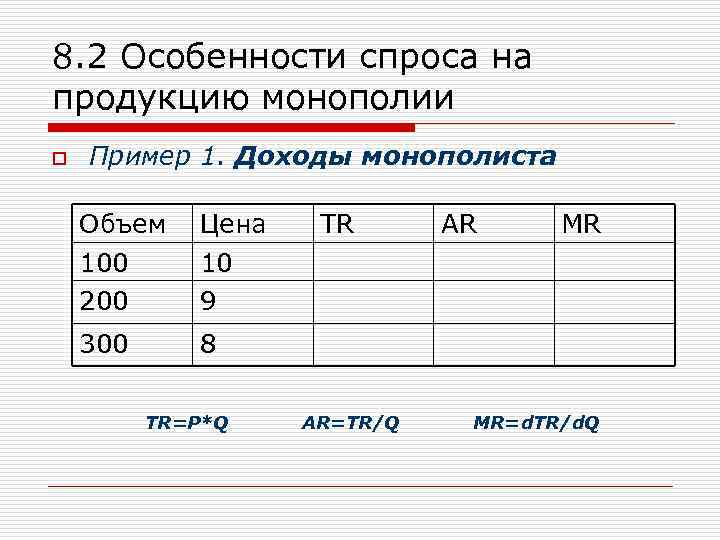8. 2 Особенности спроса на продукцию монополии o Пример 1. Доходы монополиста Объем 100