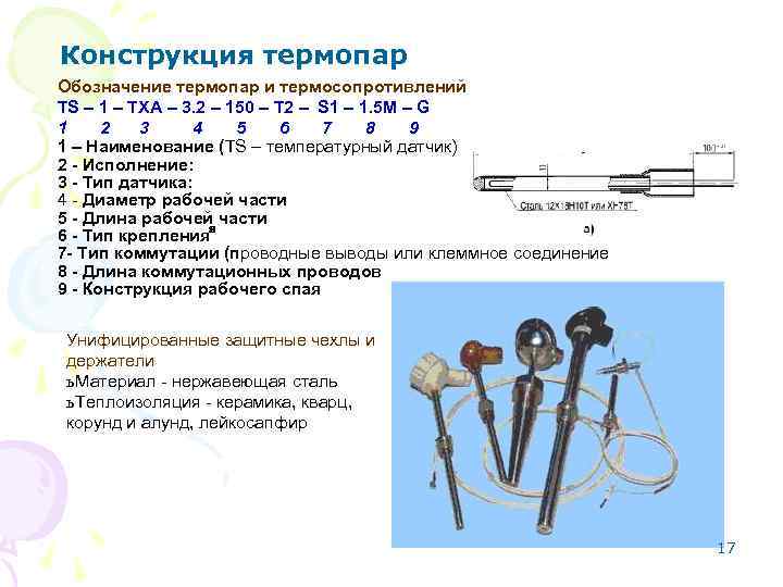 Конструкция термопар Обозначение термопар и термосопротивлений TS – 1 – ТХА – 3. 2