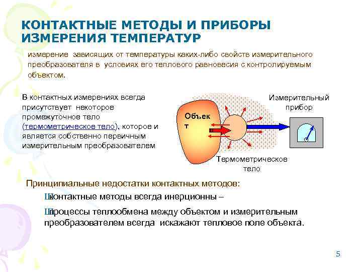 Температура термин