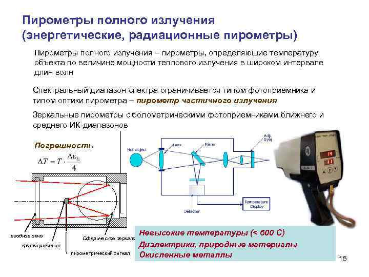 Пирометры полного излучения (энергетические, радиационные пирометры) Пирометры полного излучения – пирометры, определяющие температуру объекта