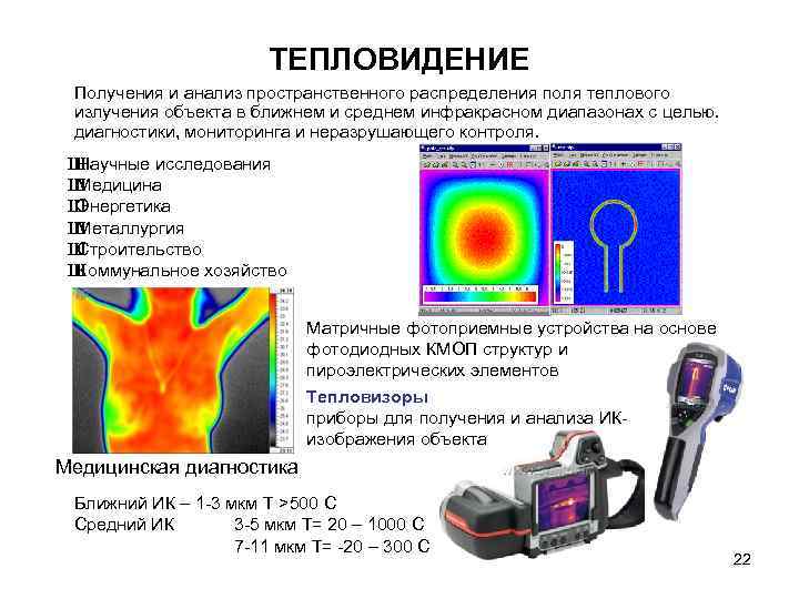 ТЕПЛОВИДЕНИЕ Получения и анализ пространственного распределения поля теплового излучения объекта в ближнем и среднем