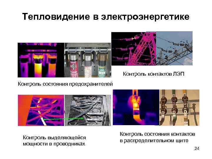 Тепловидение в электроэнергетике Контроль контактов ЛЭП Контроль состояния предохранителей Контроль выделяющейся мощности в проводниках