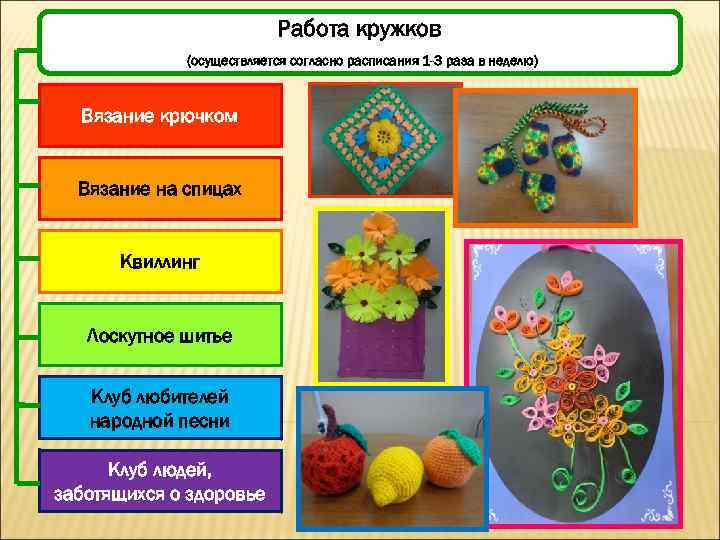 Работа кружков (осуществляется согласно расписания 1 -3 раза в неделю) Вязание крючком Вязание на