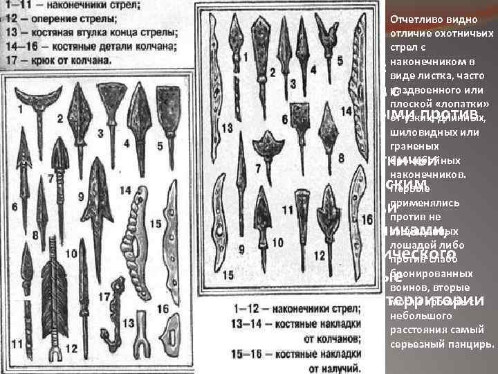 Карта наконечники стрел