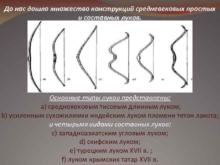 До нас дошло множество конструкций средневековых простых и составных луков. Основные типы луков представлены: