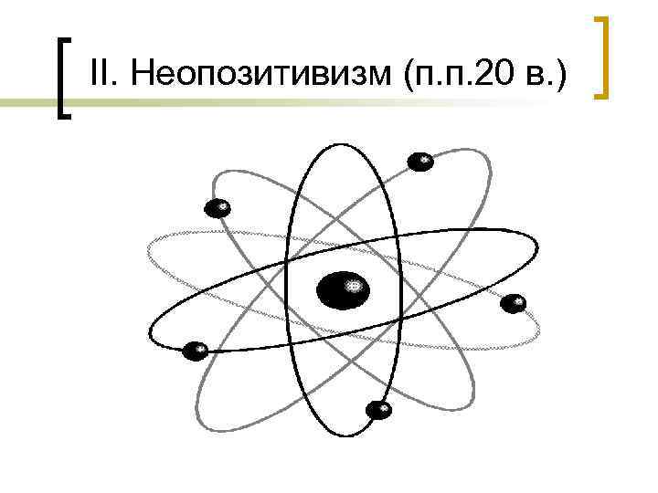 II. Неопозитивизм (п. п. 20 в. ) 