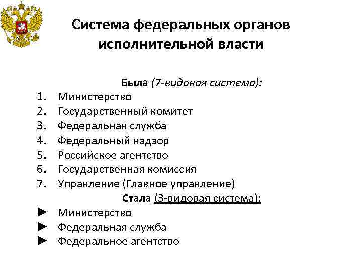 Система федеральных органов исполнительной власти 1. 2. 3. 4. 5. 6. 7. ► ►