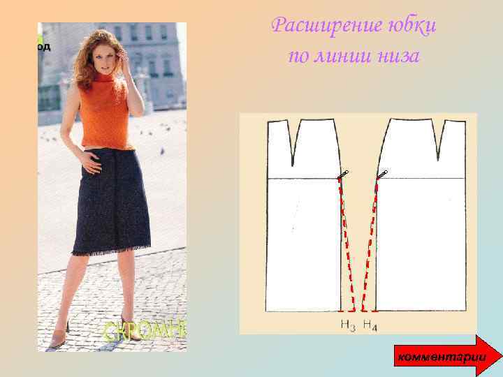 Расширение юбки по линии низа комментарии 