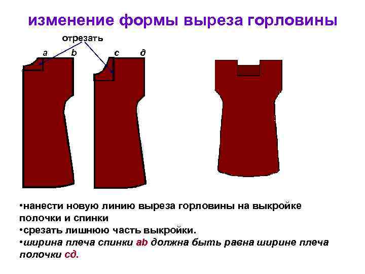 изменение формы выреза горловины отрезать a b с д • нанести новую линию выреза