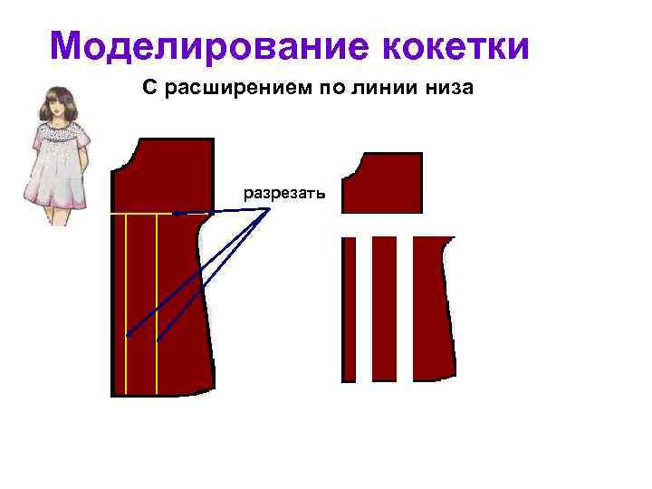 Моделирование кокетки С расширением по линии низа разрезать 