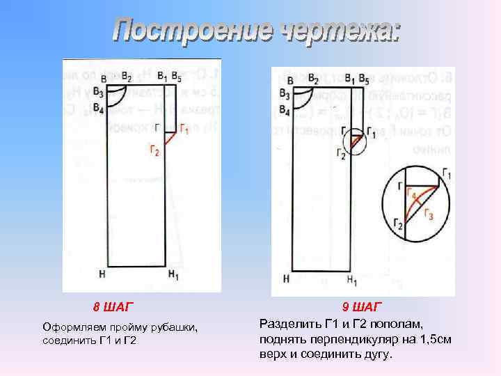 8 ШАГ Оформляем пройму рубашки, соединить Г 1 и Г 2 9 ШАГ Разделить