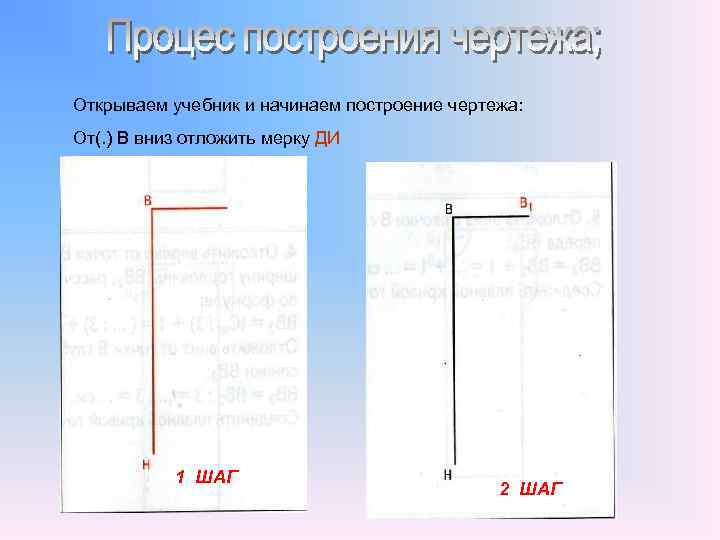 Открываем учебник и начинаем построение чертежа: От(. ) В вниз отложить мерку ДИ 1