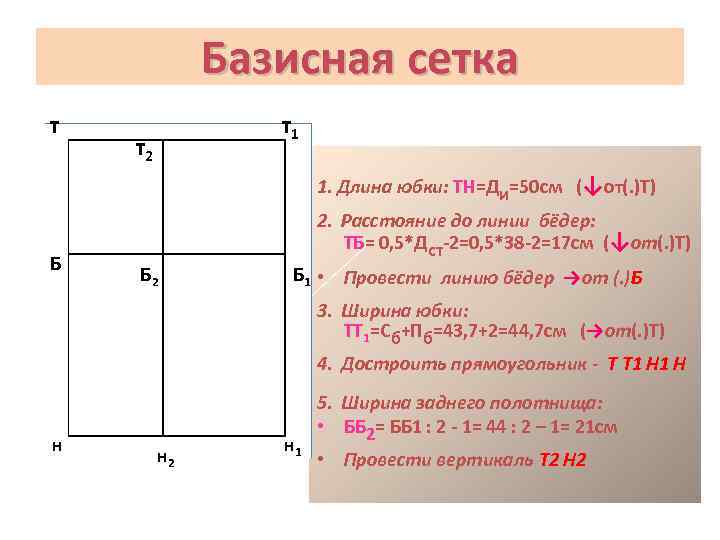 Подпишите горизонтальные конструктивные линии базисной сетки для построения чертежа юбки