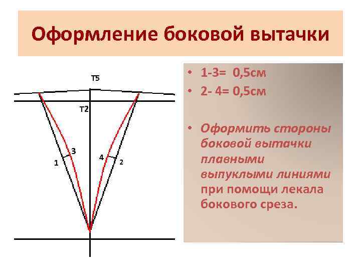 Оформление боковой вытачки • 1 -3= 0, 5 см • 2 - 4= 0,