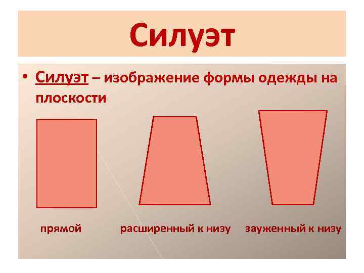 Силуэт • Силуэт – изображение формы одежды на плоскости прямой расширенный к низу зауженный