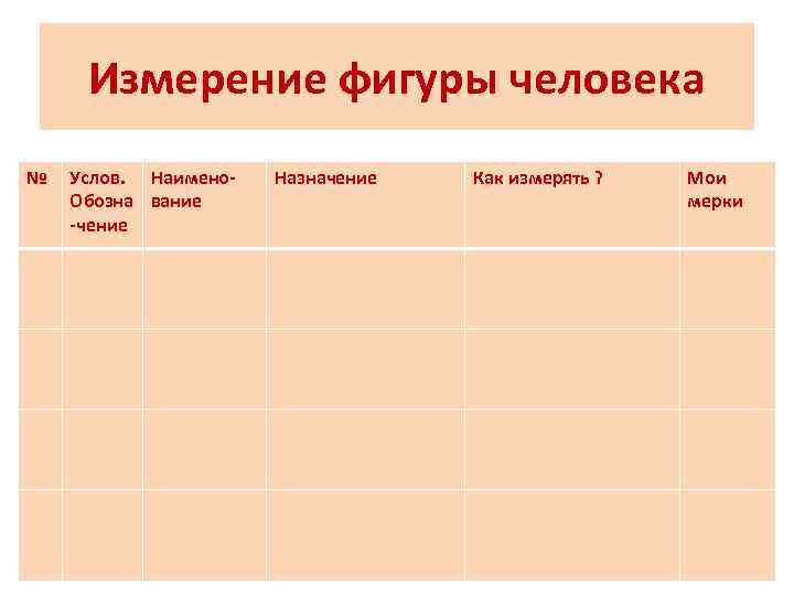 Измерение фигуры человека № Услов. Наимено. Обозна вание -чение Назначение Как измерять ? Мои