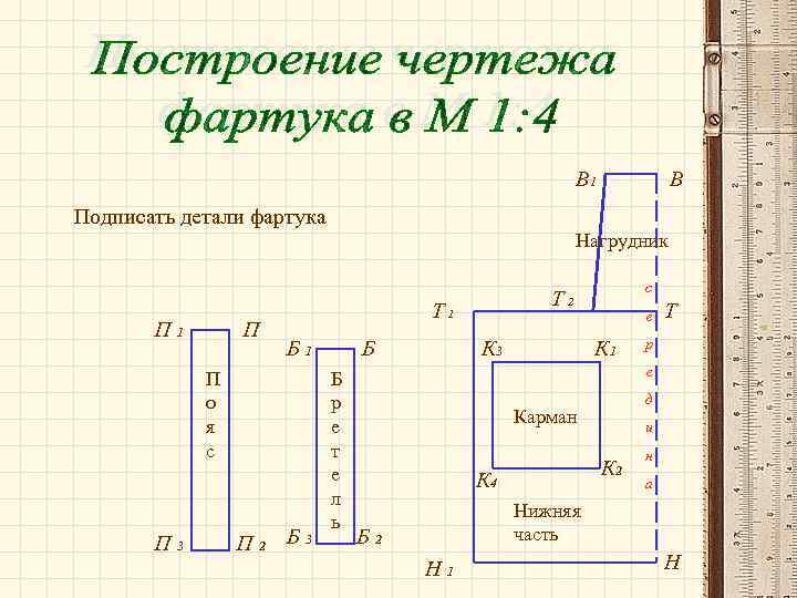 Чертеж для фартука