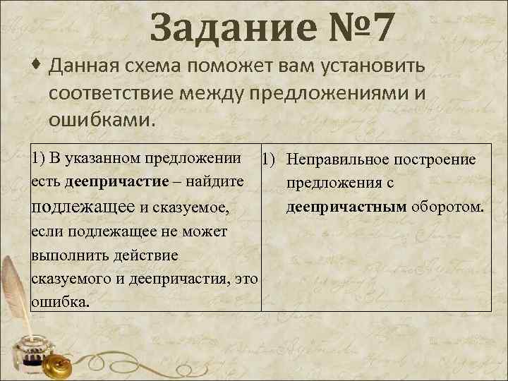 Задание № 7 · Данная схема поможет вам установить соответствие между предложениями и ошибками.