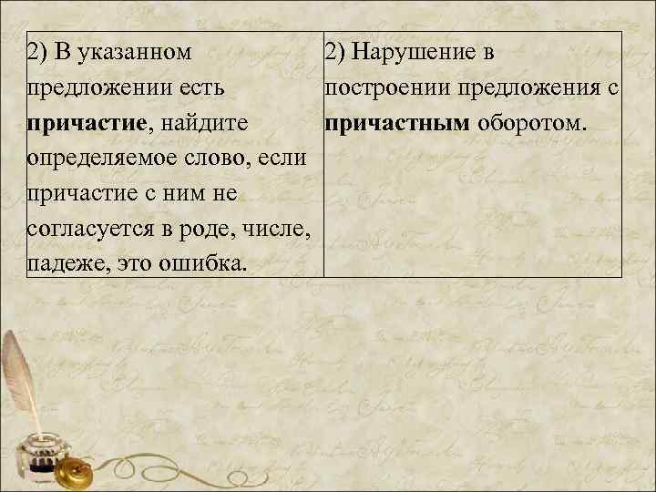 2) В указанном 2) Нарушение в предложении есть построении предложения с причастие, найдите причастным