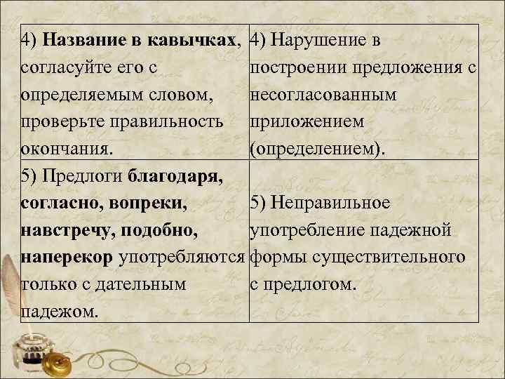 4) Название в кавычках, 4) Нарушение в согласуйте его с построении предложения с определяемым