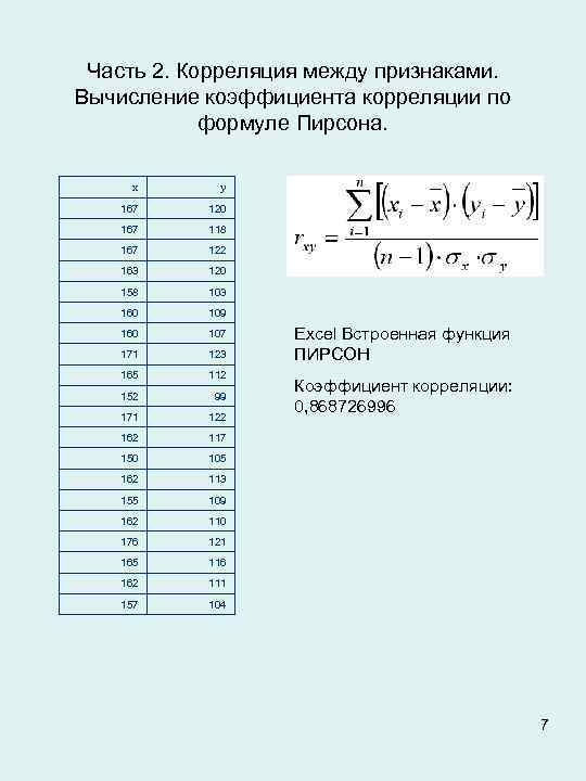 Часть 2. Корреляция между признаками. Вычисление коэффициента корреляции по формуле Пирсона. x y 167
