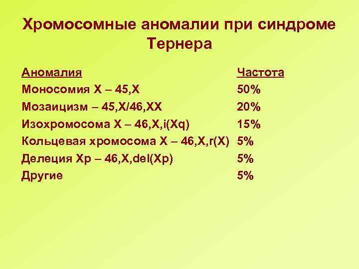 Хромосомные аномалии при синдроме Тернера Аномалия Моносомия Х – 45, Х Мозаицизм – 45,