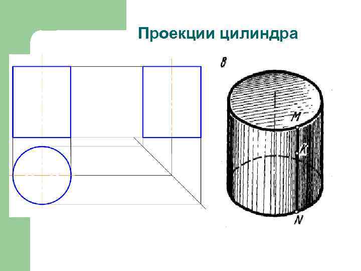 Проекция цилиндра