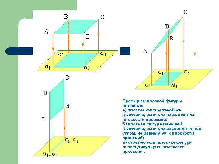 Ортогональная проекция фигуры