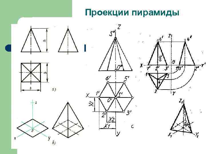 Проекция плоских фигур