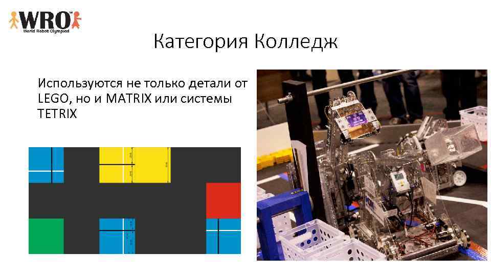 Категория Колледж Используются не только детали от LEGO, но и MATRIX или системы TETRIX