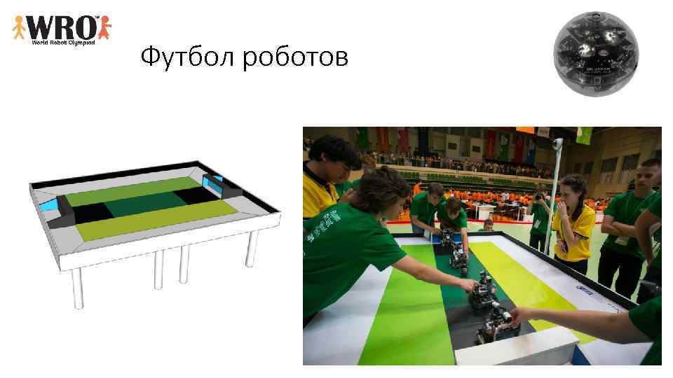 Футбол роботов 