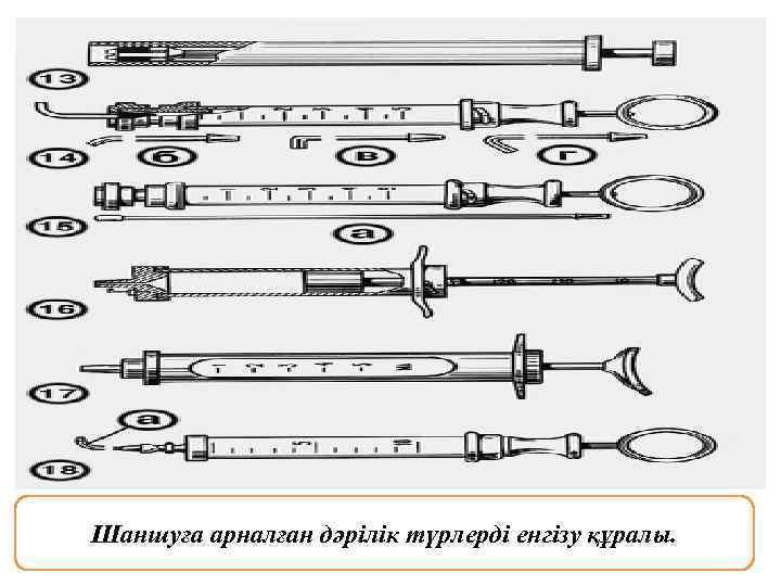 Шаншуға арналған дәрілік түрлерді енгізу құралы. 