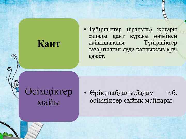 Қант • Түйіршіктер (грануль) жоғары сапалы қант құрағы өнімінен дайындалады. Түйіршіктер тазартылған суда қалдықсыз