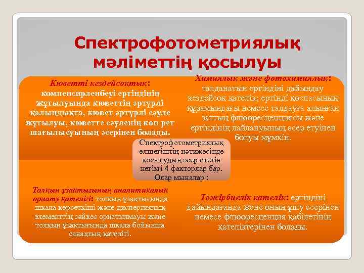 Спектрофотометриялық мәліметтің қосылуы Химиялық және фотохимиялық: Кюветті кездейсоқтық: талданатын ертіндіні дайындау компенсирленбеуі ертіндінің кездейсоқ