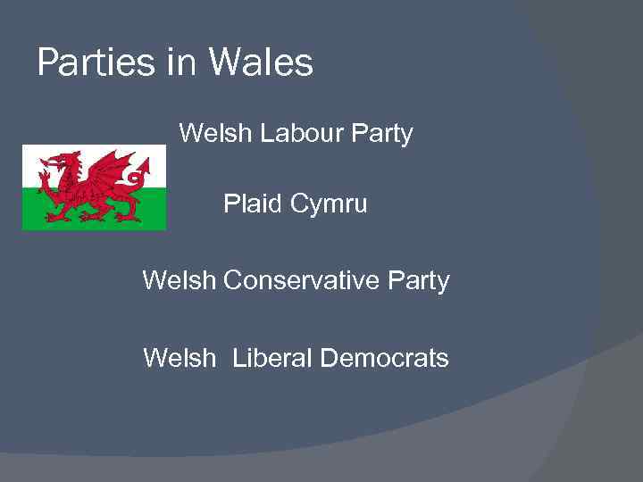 Parties in Wales Welsh Labour Party Plaid Cymru Welsh Conservative Party Welsh Liberal Democrats