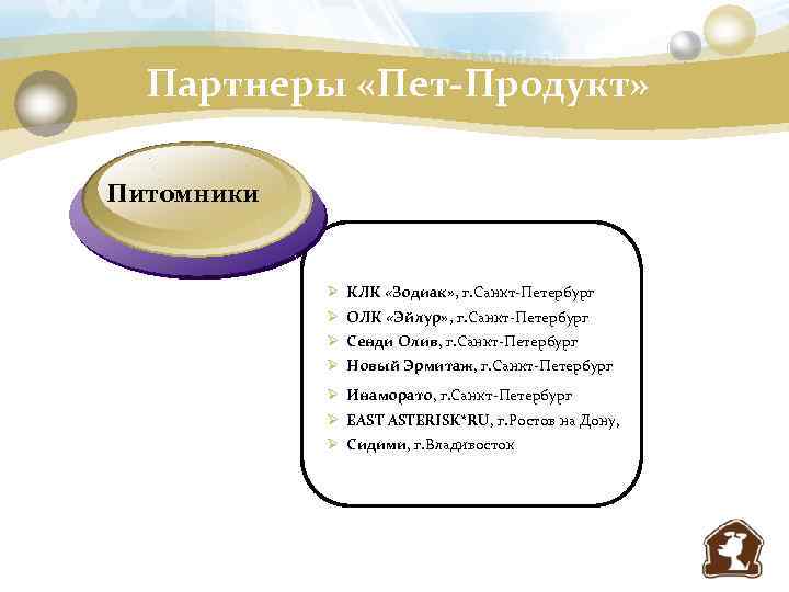 Партнеры «Пет-Продукт» Питомники Ø КЛК «Зодиак» , г. Санкт-Петербург Ø ОЛК «Эйлур» , г.