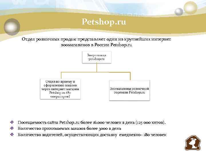 Petshop. ru Отдел розничных продаж представляет один из крупнейших интернет зоомагазинов в России Petshop.